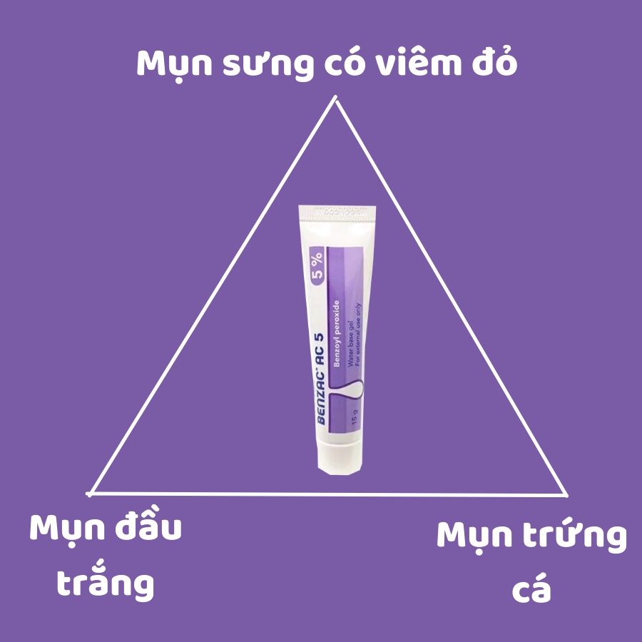 Gel ngừa mụn Benzac Ac 5% 15g chính hãng - benzoyl peroxide 5%