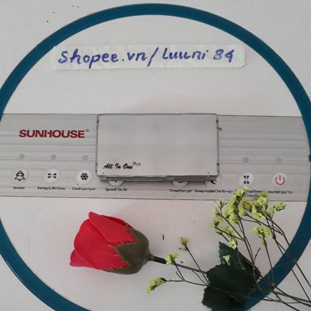 Đầu đọc thẻ All in One Plus