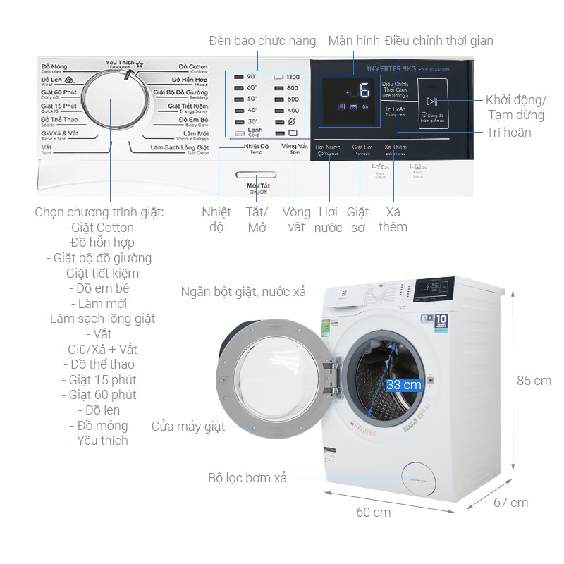 Máy giặt Electrolux 9 kg Inverter màu trắng