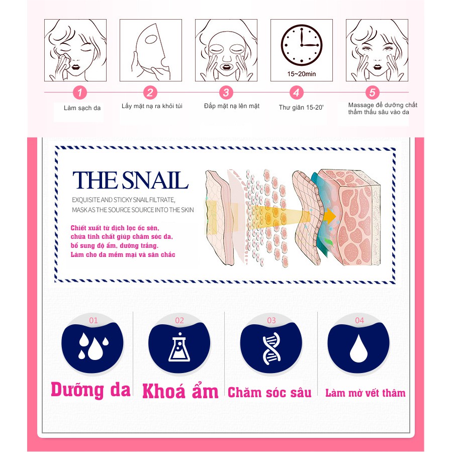 Mặt Nạ Mask Dưỡng Da Mụn Cấp Ẩm Thải Độc For Lasting Hàng Nội Địa Trung - 1977 Cosmetic | BigBuy360 - bigbuy360.vn