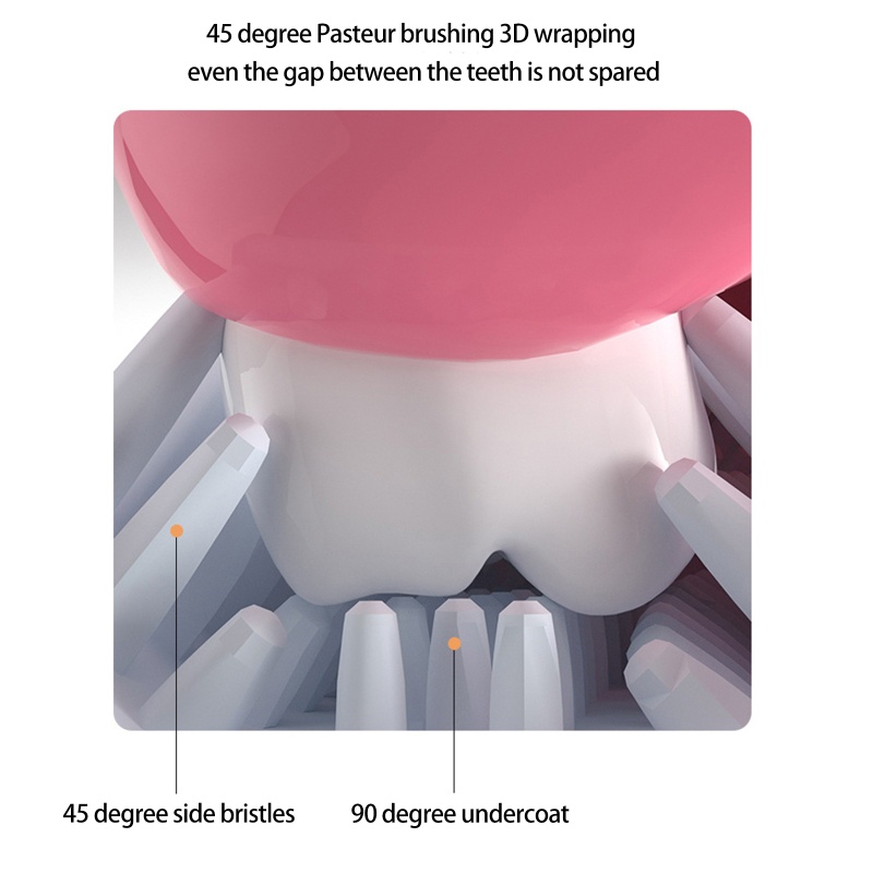 Bàn chải đánh răng silicone hình chữ U dành cho trẻ em 2-6 tuổi