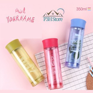 BÌNH THỦY TINH CHỊU NHIỆT LOCK&LOCK LLG656 350ML