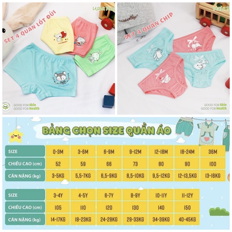 Set 4 quần chip/ quần lót đùi cho bé trai/ bé gái chất Petit UalaRogo