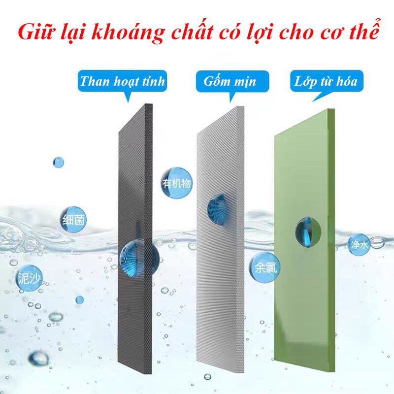 Máy lọc nước mini, máy lọc nước trực tiếp tại vòi WATER PURIFIER - Lõi lọc than hoạt tính, nước tinh khiết