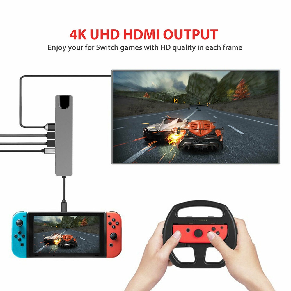 Bộ Chuyển Đổi Cổng Sạc Usb 3.1 Type-C / Usb-C Tốc Độ Cao 4k Hdmi Rj45 6 Trong 1 Tiện Dụng