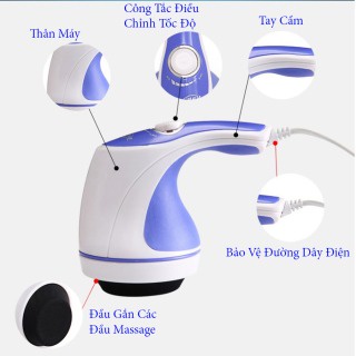 Máy massage cầm tay Relax &amp; Spin Tone, Máy mát xa cầm tay