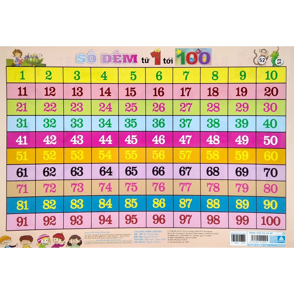 Sách Bảng Chữ Cái Và Số