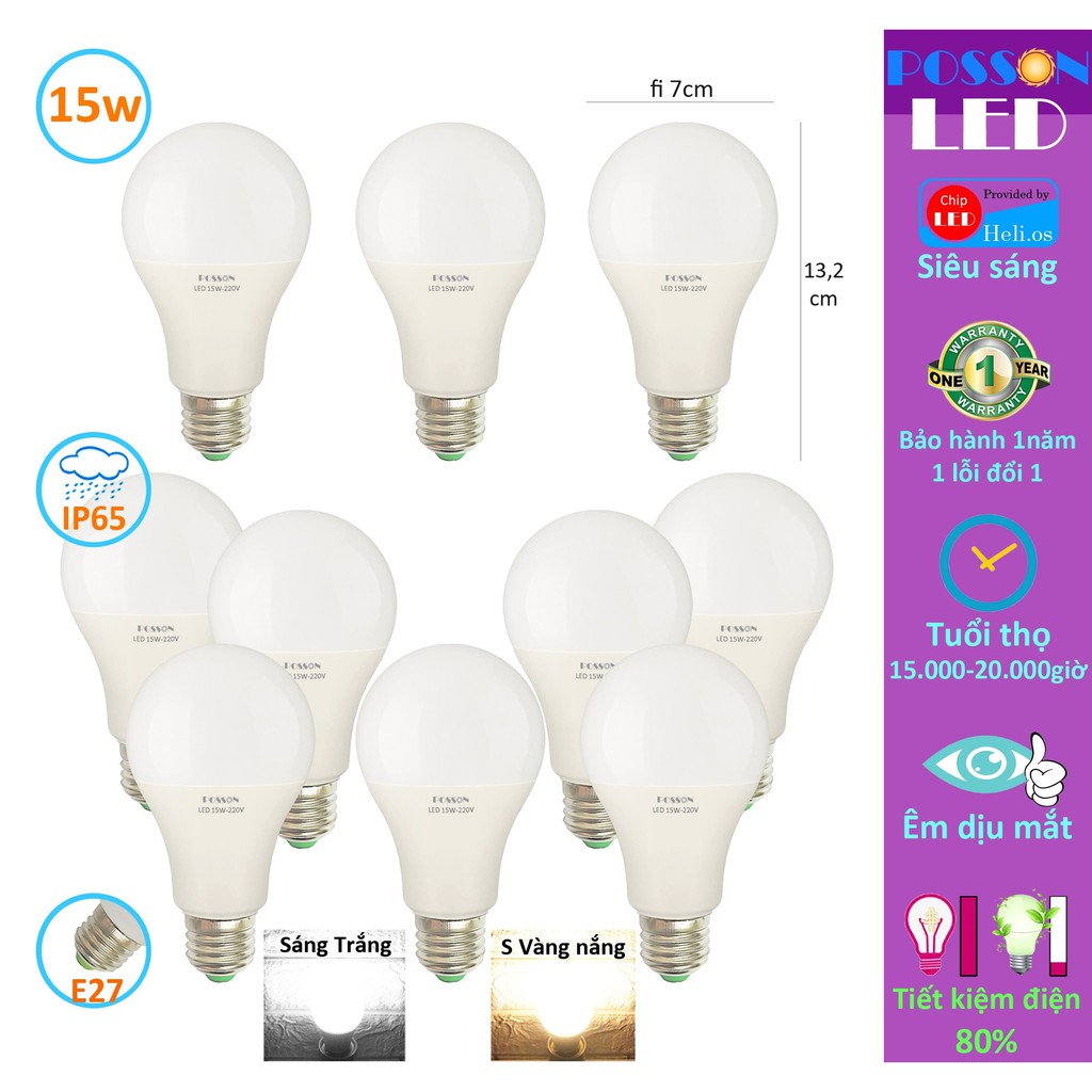 Sỉ 50 Bóng đèn Led 15w bup tròn A70 tiết kiệm điện siêu sáng kín chống nước Posson SG LB-15x