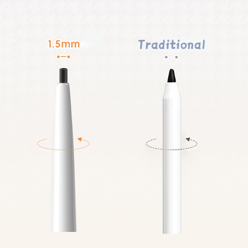 Bút Kẻ Mắt 5 Màu Tùy Chọn Chống Thấm Nước Màu Trơn Tự Nhiên