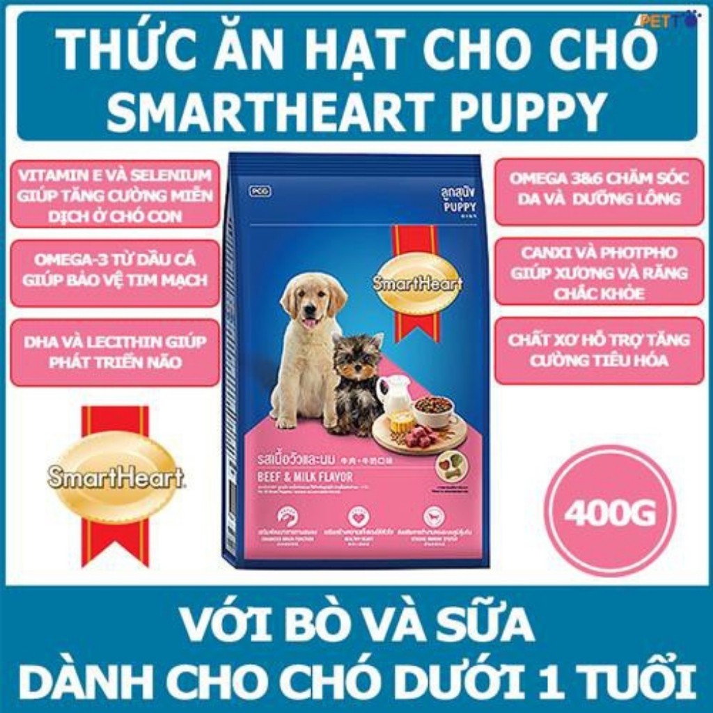 Thức ăn cho chó Smartheart chó con dạng hạt Puppy 400g Vị Bò Và Sữa - Đảo Chó Mèo