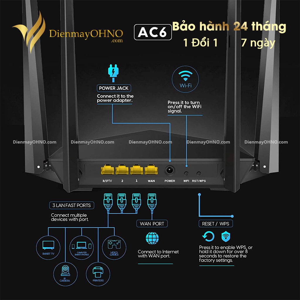 Bộ Thiết Bị Phát Wifi Tenda AC6 Cục Phát Sóng Wifi 4 Râu Siêu Phủ Sóng Siêu Tốc Độ - OHNO VIỆT NAM