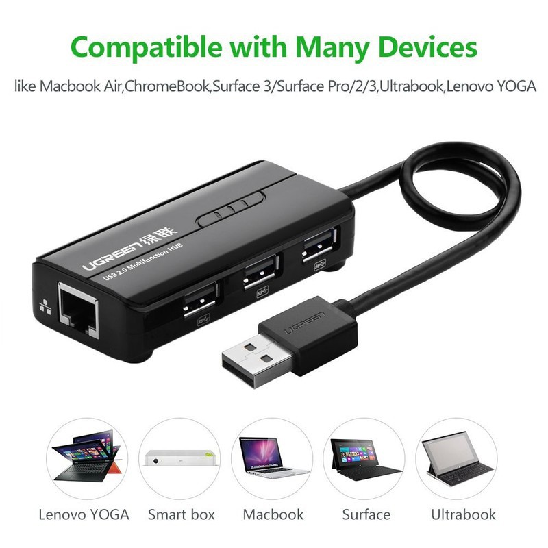 USB Hub Ugreen 1 ra 3 cổng USB 2.0 kèm 1 cổng LAN 10/100Mbps -Adapter chuyển đổi cổng LAN RJ45