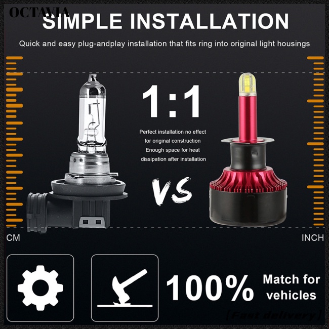 Bộ 2 đèn pha led tự động 200w 20000lm H1 H7 H8 / 9 / 11 9005 9006