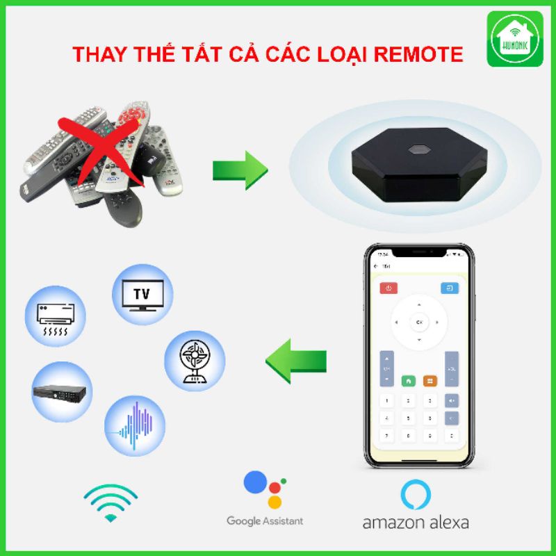 Bộ điều khiển tivi, điều hòa qua điện thoại , hunonic IR Smat