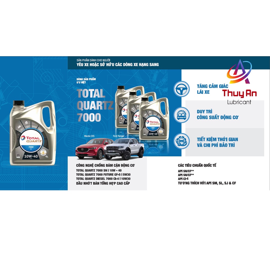 Nhớt ôtô Cao Cấp TOTAL QUARTZ 7000 SN 10W-40  - Dầu Tổng Hợp Cao Cấp Dành Cho Động Cơ Xăng & Diesel
