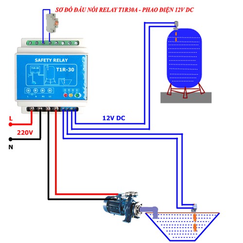 COMBO Rơ le phao điện thông minh 12V - Bơm nước tự động công suất 5000W/ 220V