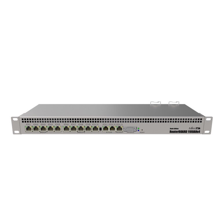 ROUTER 1100AHx4