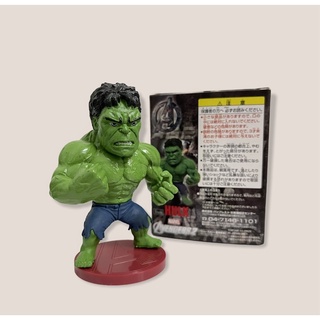 Mô hình Chibi marvel đế rời