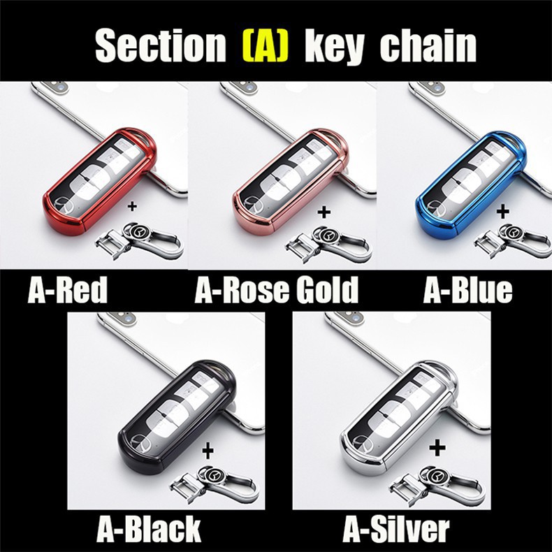 Vỏ Bảo Vệ Chìa Khóa Ô Tô Mazda 3 6 Cx 5 Cx 7 323 626