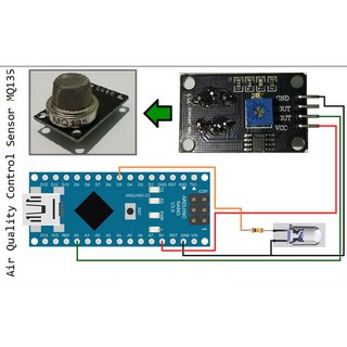 *linhkiendaiphu* Module Cảm biến chất lượng không khí MQ-135