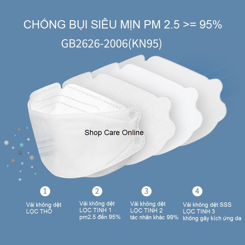 10 CÁI KHẨU TRANG KF94 KHÁNG KHUẨN CHỐNG BỤI PM2.5