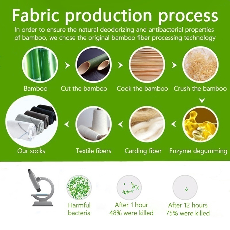 1 Đôi Vớ Sợi Tre Thoáng Khí Khử Mùi Chống Vi Khuẩn Dành Cho Nam