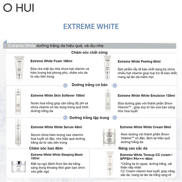 Ƀ Mặt nạ dưỡng trắng da OHUI Extreme White 3D Black Mask 6 miếngx27g Ƀ