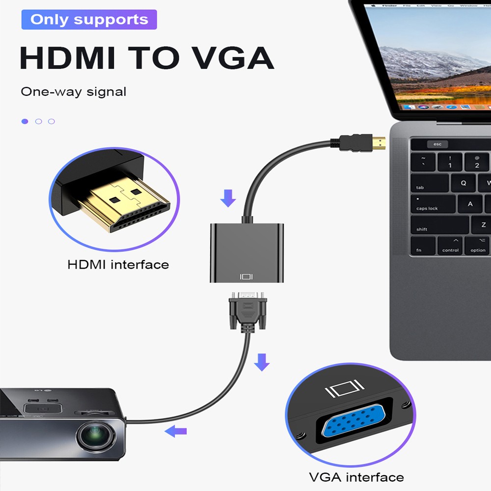 (Đang Bán) Dây Cáp Chuyển Đổi Hdmi Sang Vga + Cổng Âm Thanh Micro Usb Cho Máy Tính