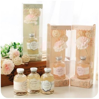 Bộ 2 Chai Tinh Dầu Thơm Phòng Aroma Diffuser 60ml