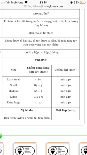 Găng tay cao su y tế VGLOVE ( đủ size: XS, S, M , L) | BigBuy360 - bigbuy360.vn