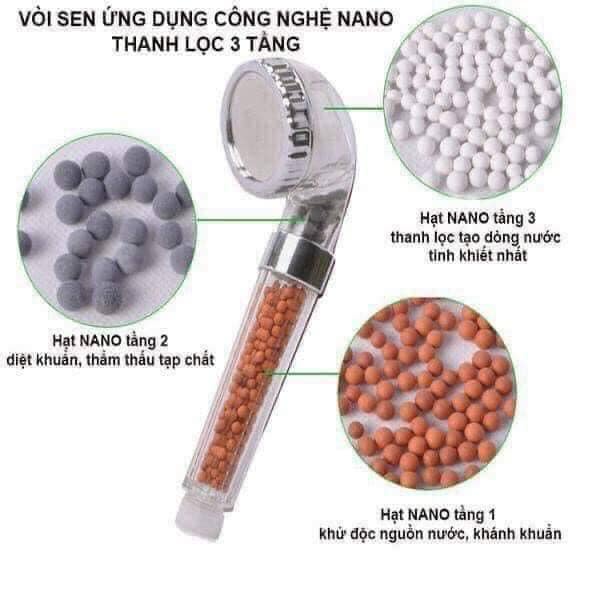 VÒI SEN TĂNG ÁP(bao gồm: vòi hoa sen + dây dẫn nước inox)