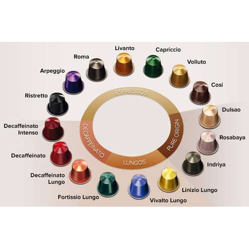 CÀ PHÊ VIÊN NÉN NESPRESSO SWITZERLAND CAPSULES – ARPEGGIO – 10 VIÊN MỨC ĐỘ ĐẬM : SỐ 9