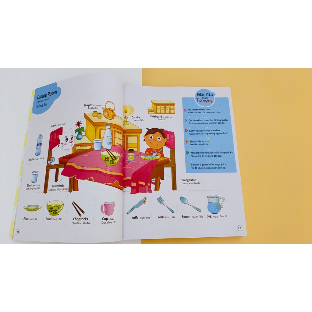 Sách 4000 từ vựng và mẫu câu Tiếng Anh và mindmap sơ đồ tư duy chinh phục từ vựng