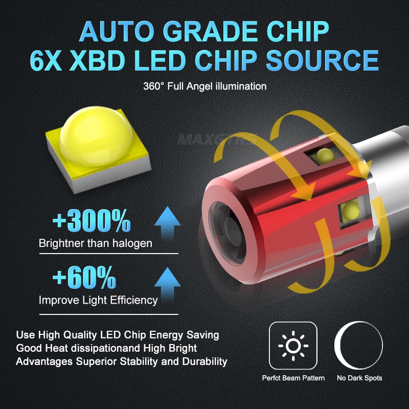 Set 2 Bóng Đèn LED Xenon 1200LM W16W WY16W T15 921 912 Chuyên Dụng Cho Xe Hơi MAXGTRS