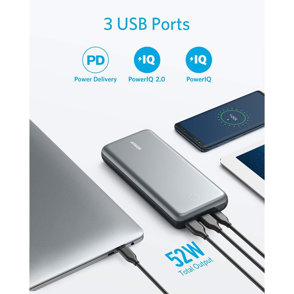 Pin sạc dự phòng Macbook Air, iPad Pro, iPhone 12 Series ANKER PowerCore+ 19000mAh PD 27W, tích hợp HUB USB - A1362