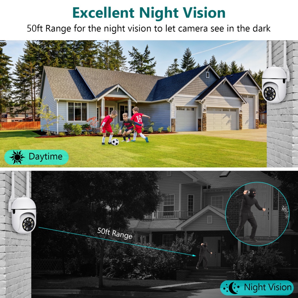 Sẵn Sàng Cổ Yilot 1080P 5G Wifi Ip Chuyên Dụng Ngoài Trời 5x Zoom Camera Giám Sát Màu Tầm Nhìn Ban Đêm Ai Con Người phát Hiện Camera An Ninh Mini Camera