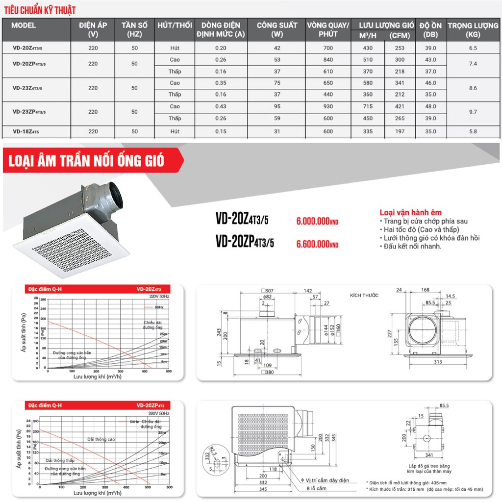 Quạt hút âm trần nối ống gió Mitsubishi VD-20Z4T3 42W Made in ThaiLand