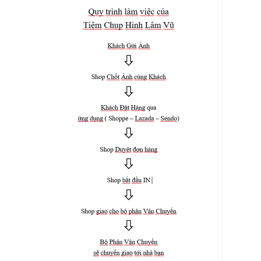 (Siêu Rẻ) Bộ 4 tấm ảnh Lụa 6x9 GIÁ CHỈ 4000đ | BigBuy360 - bigbuy360.vn