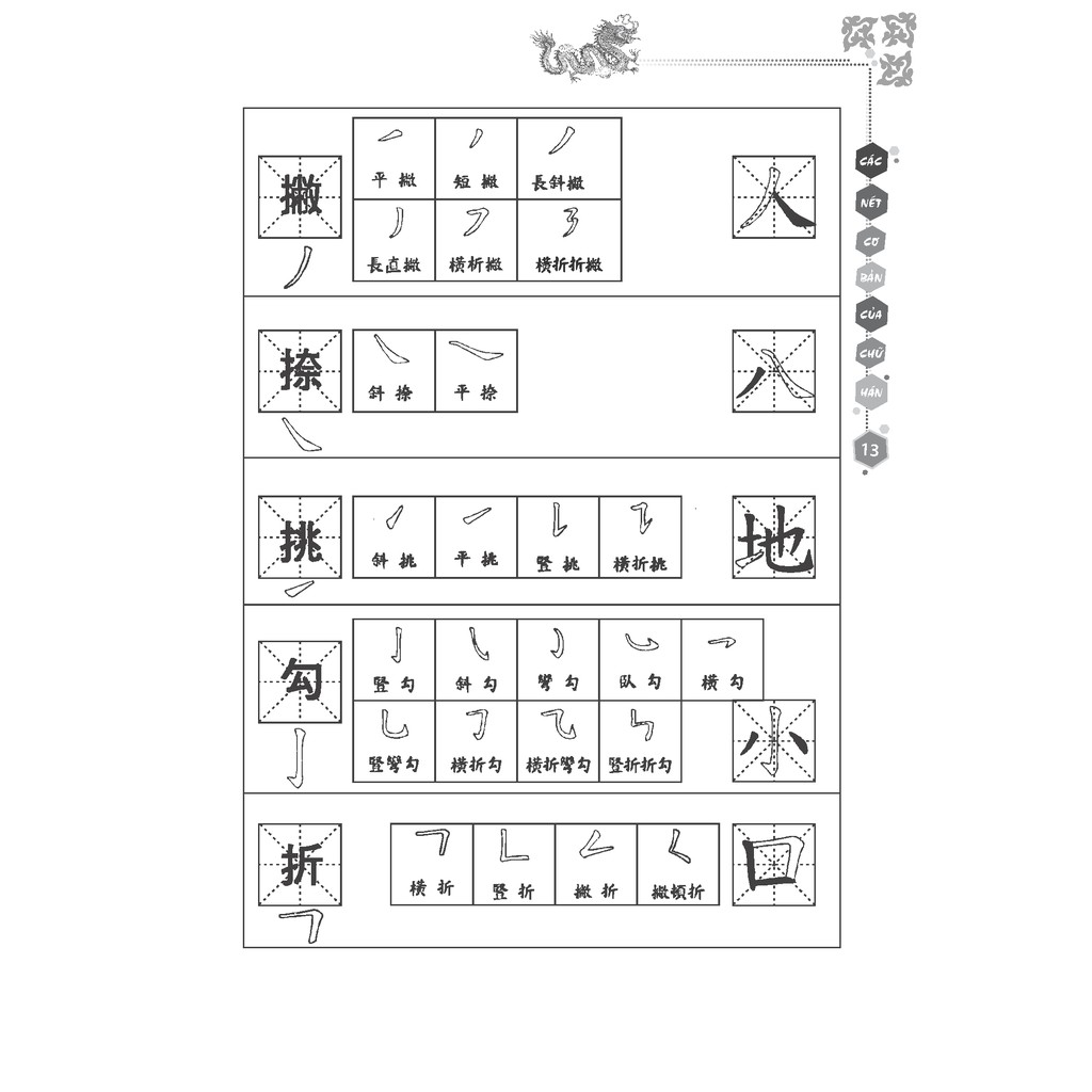 Sách - Tập viết chữ Hán (Biên soạn theo giáo trình 301 câu đàm thoại tiếng Hoa) | BigBuy360 - bigbuy360.vn