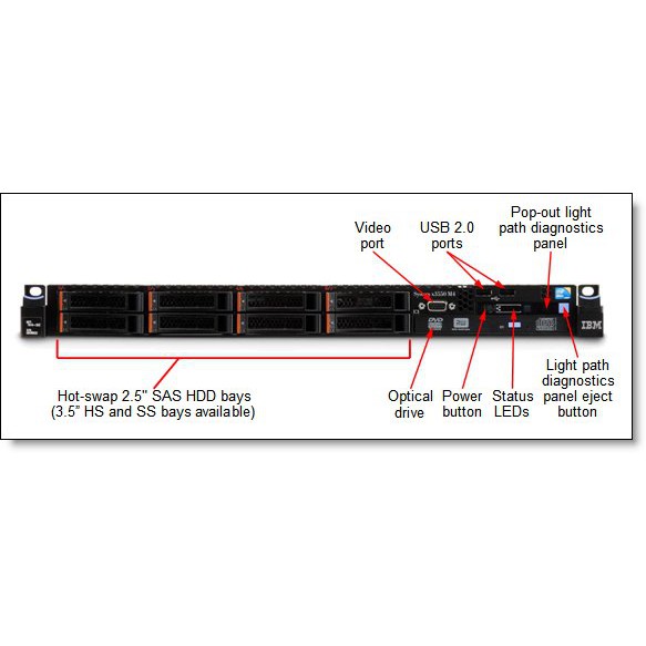 Server máy chủ IBM X3550 M4 | BigBuy360 - bigbuy360.vn