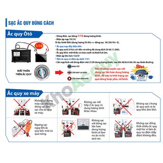 Ắc quy GS N200 200Ah