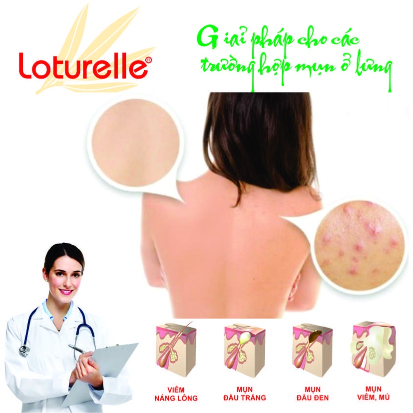 Gel tắm sạch mụn Loturelle 250ml, Hàng Chính Hãng có nguồn gốc thiên nhiên - Tặng quà trị giá 39K - Lotuspharma