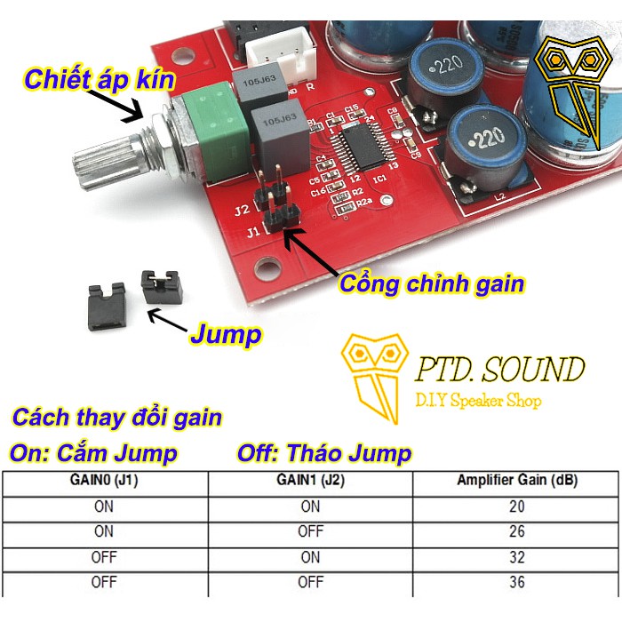 Mạch khuếch đại âm thanh TPA3123 25W * 2. DIY loa bluetooth, chế loa di động, amply mã TPA 3123 từ PTD Sound