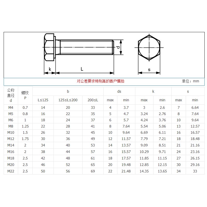 Bu Lông Đầu Lục Giác Bằng Thép Không Gỉ 304 3199 > M6 M8 Din931 M6 M8 Din931