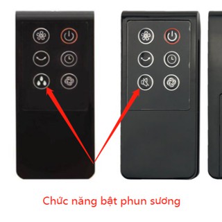 Remot quạt Midea FS40-13QR và FS40-15QR