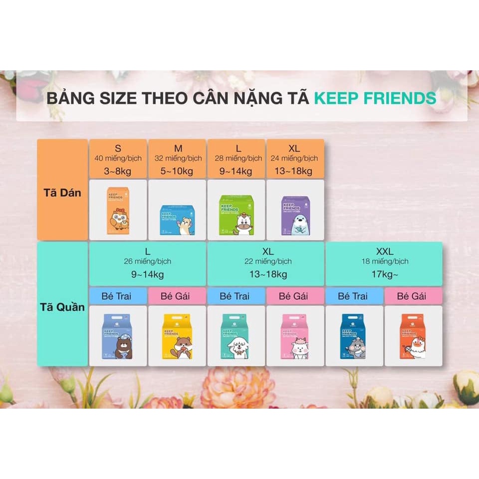 𝐅𝐑𝐄𝐄 𝐒𝐇𝐈𝐏 Bỉm ENBLANC KEEP FRIENDS Hàn Quốc 𝐌𝐀̂̃𝐔 𝟐𝟎𝟐𝟏 Dán/Quần S40/M32/L28/XL24