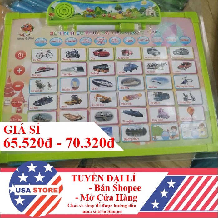 Bảng Học Điện Tử, Học Chữ Cái, Học 9 Chủ Đề Cho Bé Thông Minh (5 Tờ)