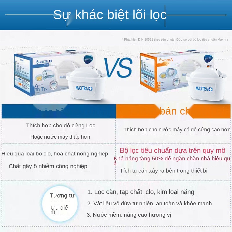 ❦❏△Phần tử lọc Birande [Chính thức xác thực] Máy nước BRITA gia đình bộ ấm đun thế hệ thứ ba