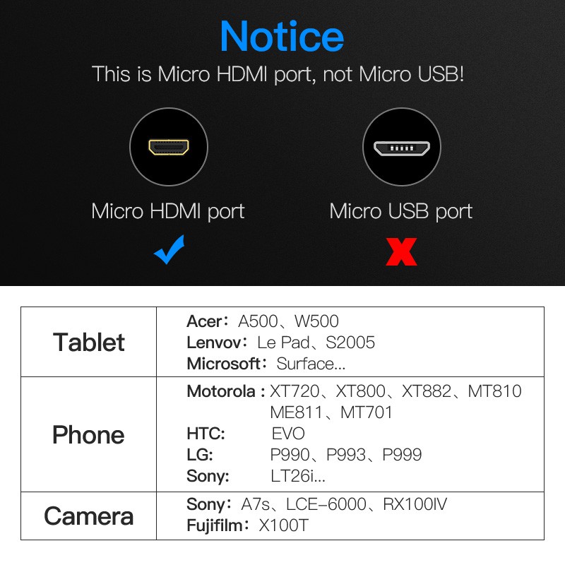 Cáp HDMI VENTION 1080P Chuyển Đổi Micro HDMI Sang HDMI 3D 4K Cho HDTV PC