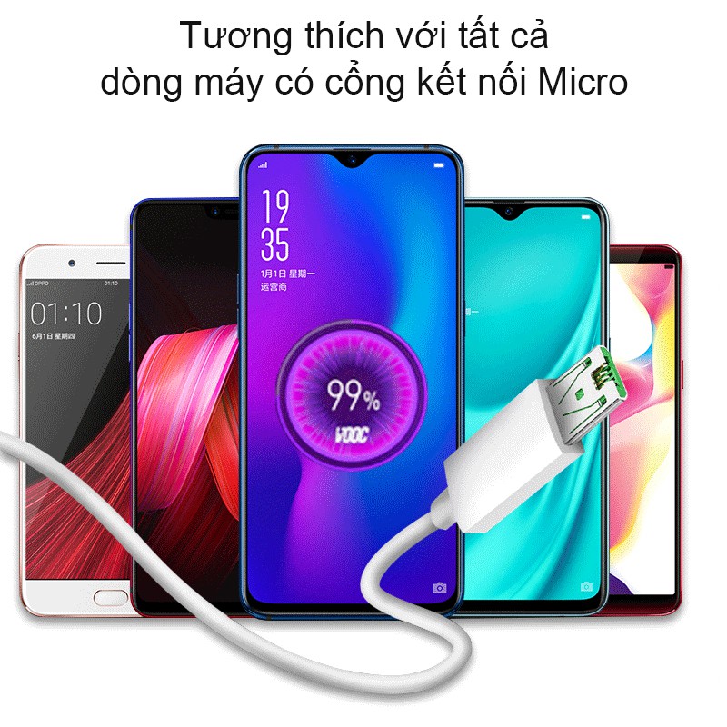 Dây cáp sạc PD Micro USB - Cáp sạc nhanh cho Oppo-Vivo-Huawei, thiết bị có cổng kết nối Micro USB (1m)